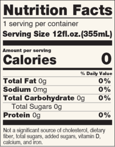 nutrition